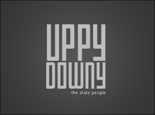 账号充值优惠的手机号轰炸机